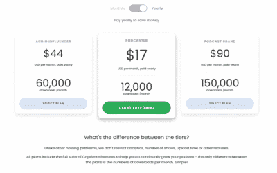 Comment utiliser la plateforme de podcast Captivate.FM avec WordPress ?