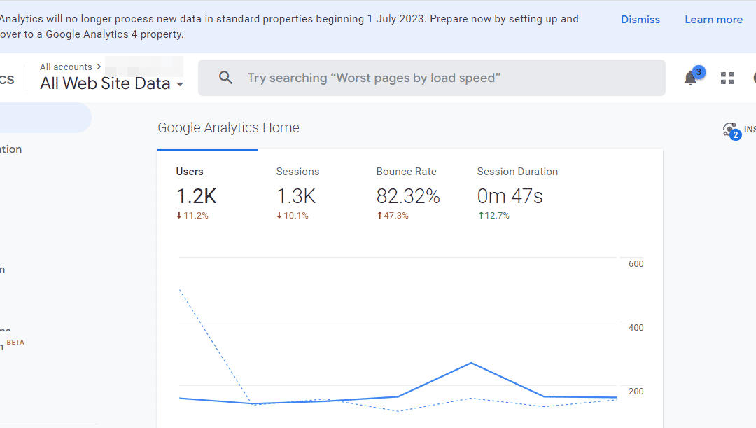 Google Analytics message to upgrade to GA4