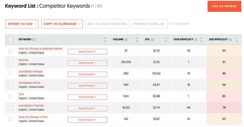 backlink checker