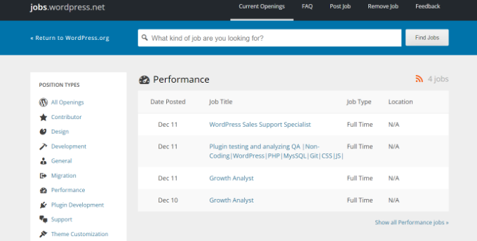 WordPress job board