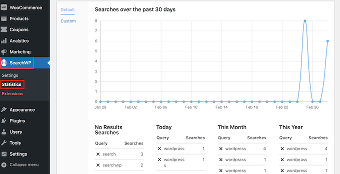 Viewing search statistics in the WordPress dashboard